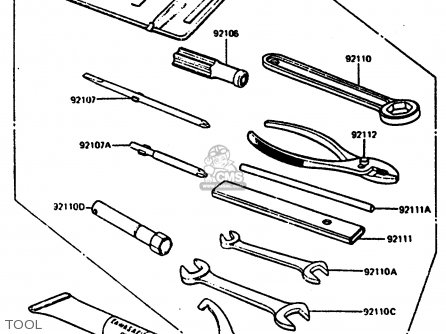 TOOL - Z1000R2 1983 EUROPE UK IT NR SD ST