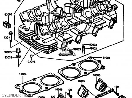 CYLINDER HEAD - Z1000R2 1983 EUROPE UK IT NR SD ST
