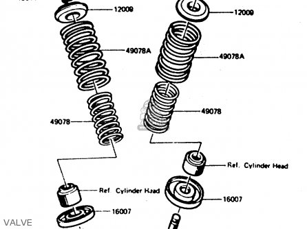 VALVE - Z1000R2 1983 EUROPE UK IT NR SD ST