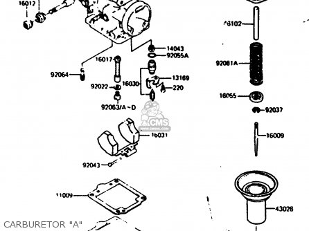 CARBURETOR "A" - Z1000R2 1983 EUROPE UK IT NR SD ST