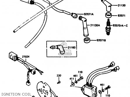IGNITION COIL - Z1000R2 1983 EUROPE UK IT NR SD ST