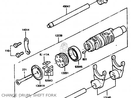 CHANGE DRUM, SHIFT FORK - Z1000R2 1983 EUROPE UK IT NR SD ST