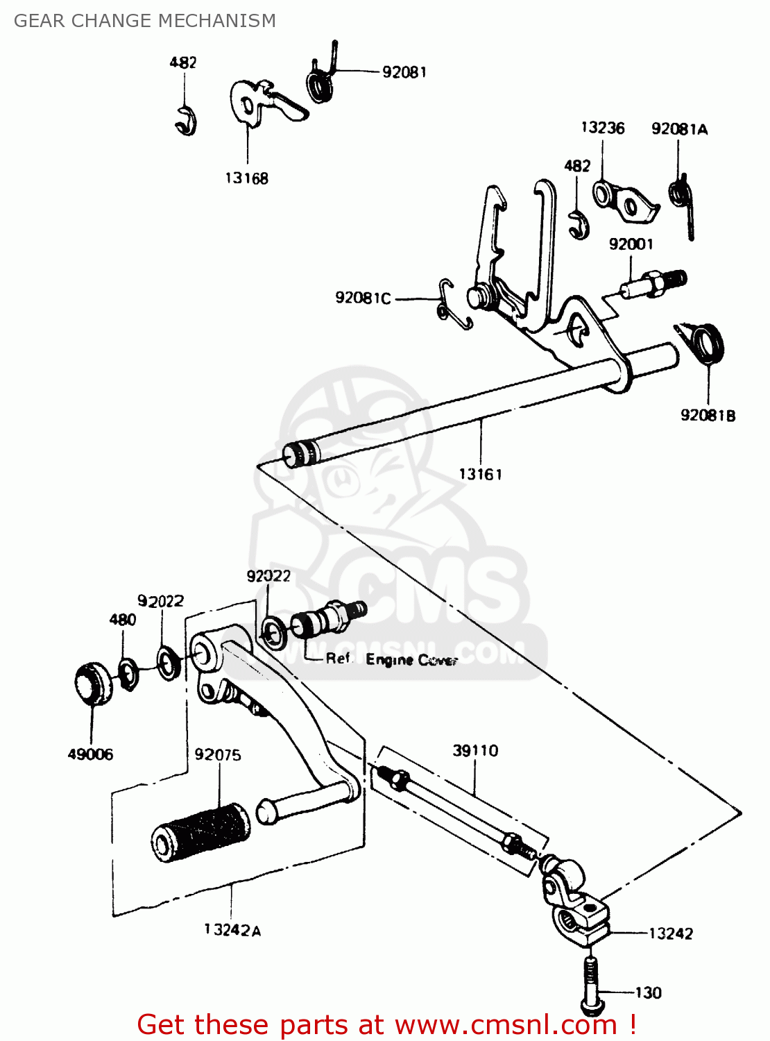 GEAR CHANGE MECHANISM Z1100R1 1984 EUROPE UK NR
