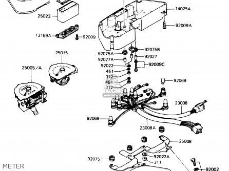 METER - Z1100R1 1984 EUROPE UK NR
