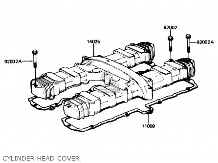 CYLINDER HEAD COVER - Z1100R1 1984 EUROPE UK NR