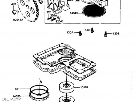 OIL PUMP - Z1100R1 1984 EUROPE UK NR