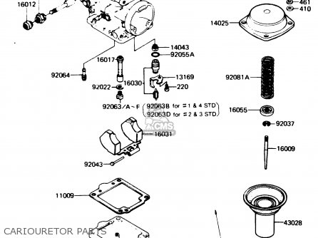 CARIOURETOR PARTS - Z1100R1 1984 EUROPE UK NR