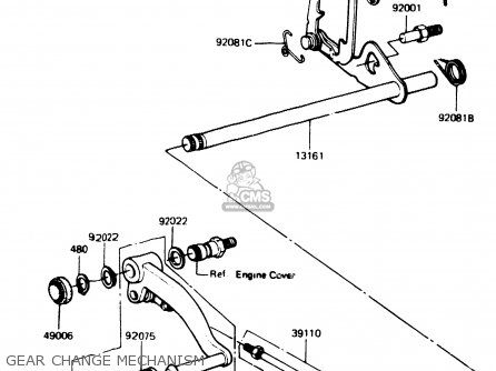 GEAR CHANGE MECHANISM - Z1100R1 1984 EUROPE UK NR