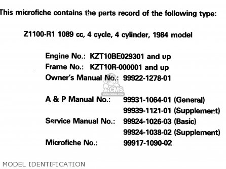 MODEL IDENTIFICATION - Z1100R1 1984 EUROPE UK NR