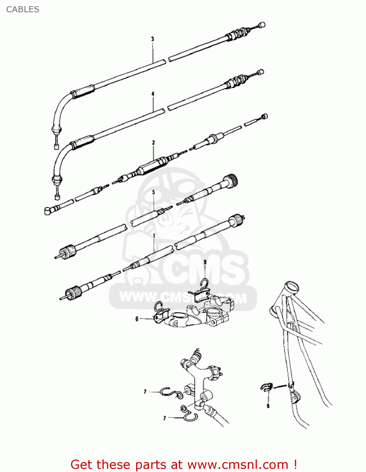 CABLES Z1A 1974 USA CANADA