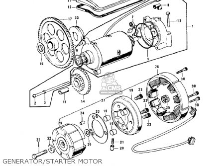 GENERATOR/STARTER MOTOR - Z1A 1974 USA CANADA