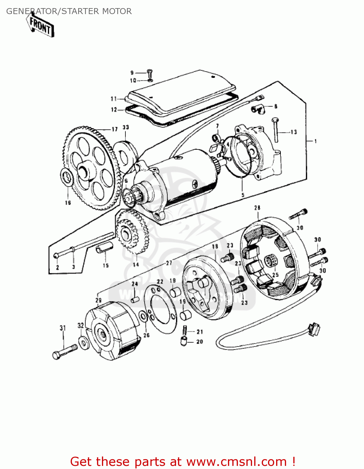 GENERATOR/STARTER MOTOR Z1B 1975 USA CANADA