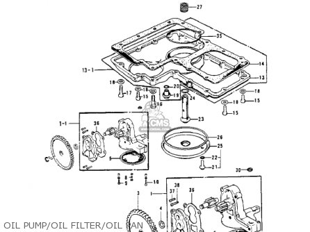 OIL PUMP/OIL FILTER/OIL PAN - Z1B 1975 USA CANADA