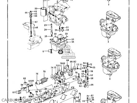 CARBURETORS ( - Z1B 1975 USA CANADA