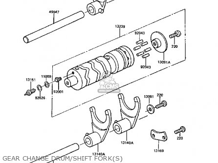 GEAR CHANGE DRUM/SHIFT FORK(S) - Z305A3 CSR 1988 EUROPE