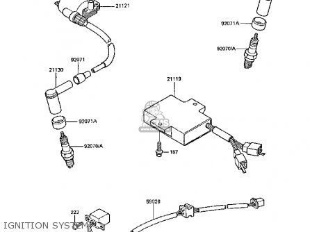 IGNITION SYSTEM - Z305A3A CSR 1988 EUROPE