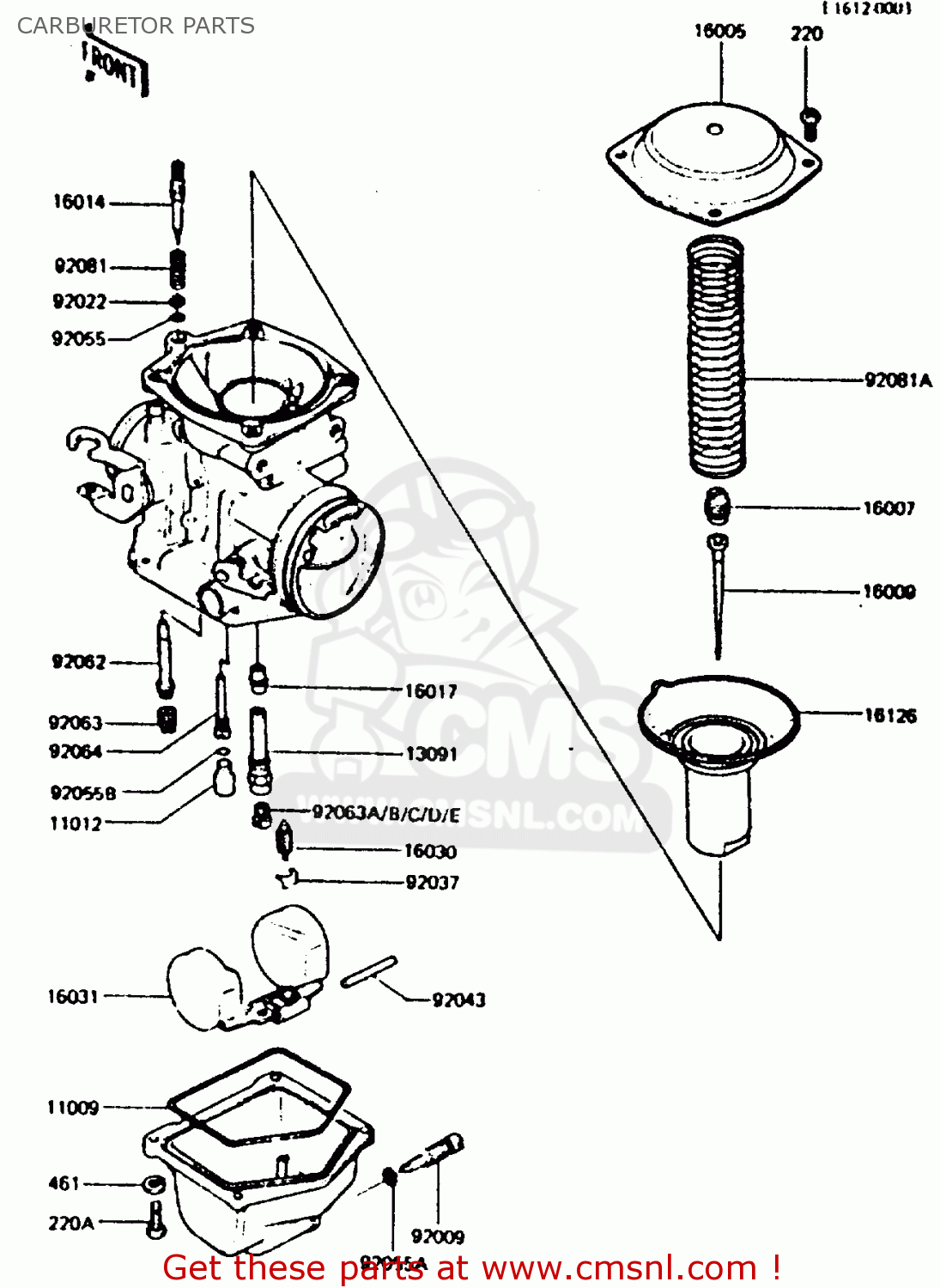 CARBURETOR PARTS Z440D6 1984 EUROPE UK SD WG