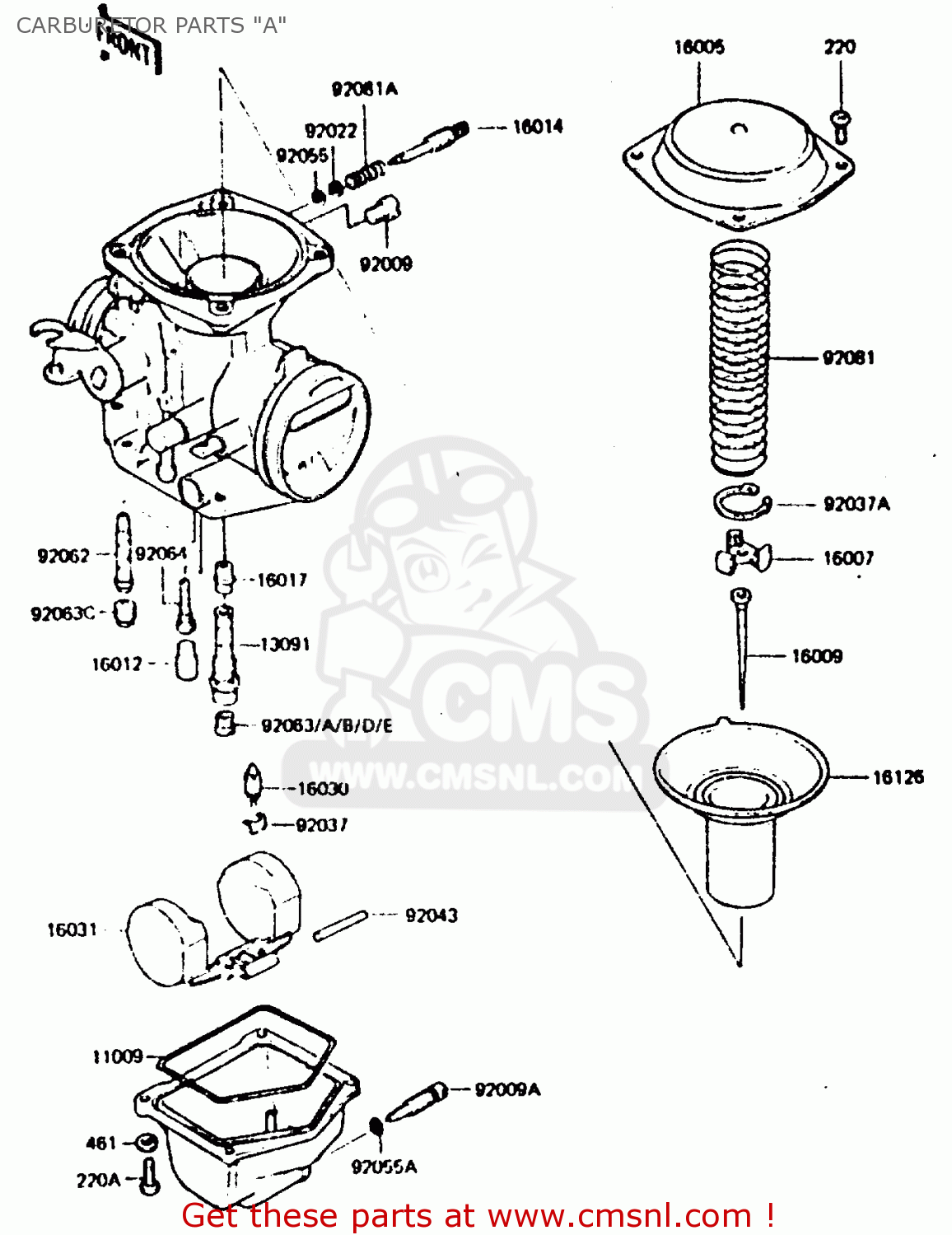 CARBURETOR PARTS "A" Z440D6 1984 EUROPE UK SD WG