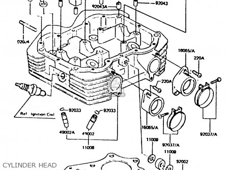 CYLINDER HEAD - Z440D6 1984 EUROPE UK SD WG