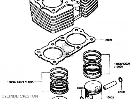 CYLINDER/PISTON - Z440D6 1984 EUROPE UK SD WG