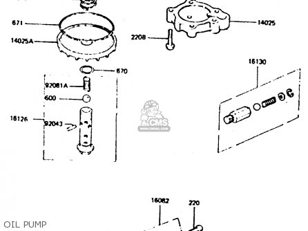 OIL PUMP - Z440D6 1984 EUROPE UK SD WG