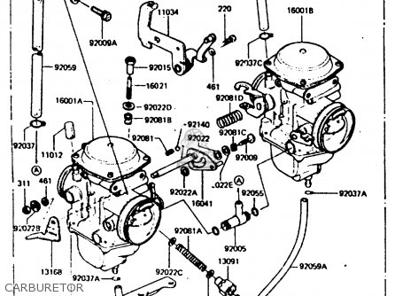 CARBURETOR - Z440D6 1984 EUROPE UK SD WG