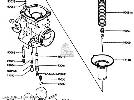 CARBURETOR PARTS - Z440D6 1984 EUROPE UK SD WG