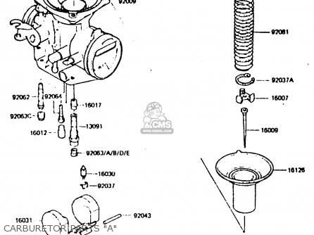 CARBURETOR PARTS "A" - Z440D6 1984 EUROPE UK SD WG