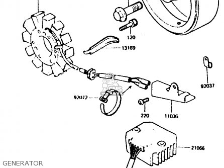 GENERATOR - Z440D6 1984 EUROPE UK SD WG