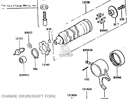 CHANGE DRUM/SHIFT FORK - Z440D6 1984 EUROPE UK SD WG