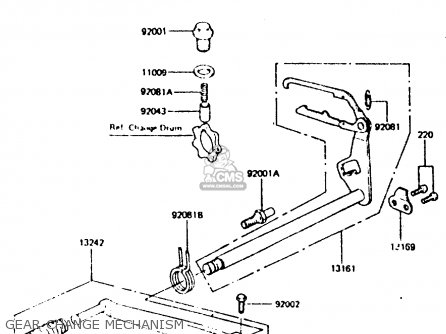 GEAR CHANGE MECHANISM - Z440D6 1984 EUROPE UK SD WG