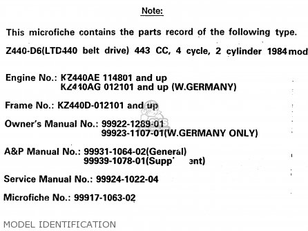 MODEL IDENTIFICATION - Z440D6 1984 EUROPE UK SD WG