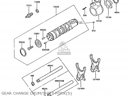 GEAR CHANGE DRUM/SHIFT FORK(S) - Z550G1 GT550 1983 EUROPE UK FR FG IT SD