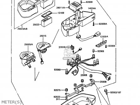 METER(S) - Z550G1 GT550 1983 EUROPE UK FR FG IT SD