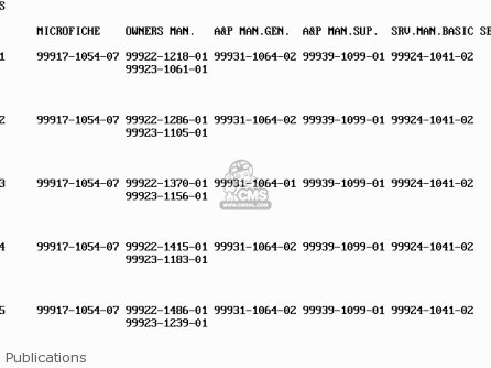 Publications - Z550G1 GT550 1983 EUROPE UK FR FG IT SD