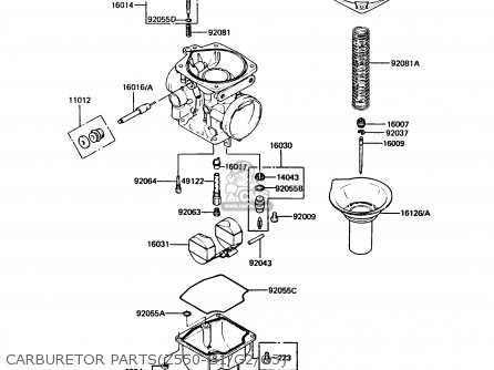 CARBURETOR PARTS(Z550-G1/G2/G3) - Z550G2 GT550 1984 UNITED KINGDOM FR FG