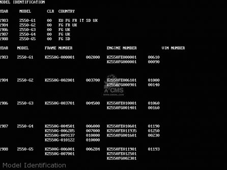 Model Identification - Z550G2 GT550 1984 UNITED KINGDOM FR FG