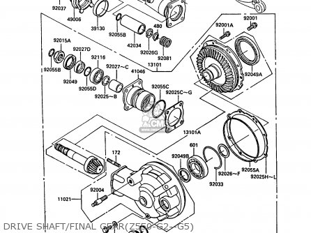 DRIVE SHAFT/FINAL GEAR(Z550-G2--G5) - Z550G3 GT550 1986 UNITED KINGDOM FG