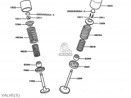 VALVE(S) - Z550G4 GT550 1987 UNITED KINGDOM FG