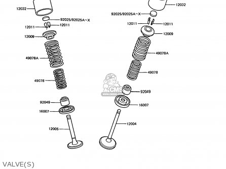 VALVE(S) - Z550G6 GT550 1989 EUROPE FG SP