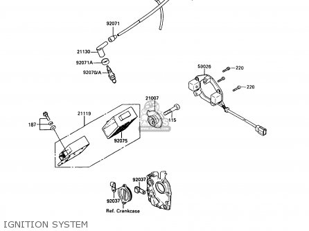 IGNITION SYSTEM - Z550G6 GT550 1989 EUROPE FG SP