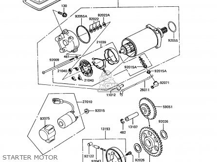 STARTER MOTOR - Z550G6 GT550 1989 EUROPE FG SP