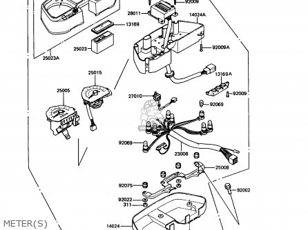 METER(S) - Z550G6 GT550 1989 EUROPE FG SP