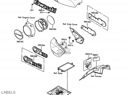 LABELS - Z550G6 GT550 1989 EUROPE FG SP