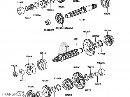 TRANSMISSION - Z550G7 GT550 1991 EUROPE UK SD SP