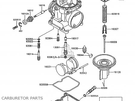 CARBURETOR PARTS - Z550G7 GT550 1991 EUROPE UK SD SP