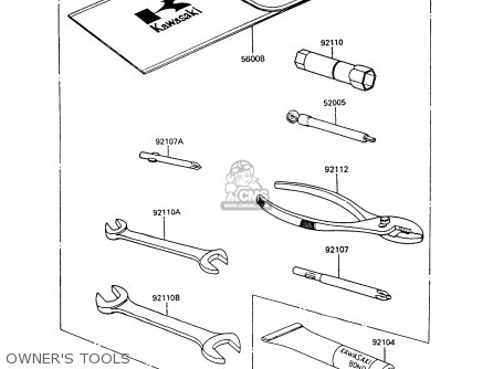 OWNER'S TOOLS - Z550G7 GT550 1991 EUROPE UK SD SP
