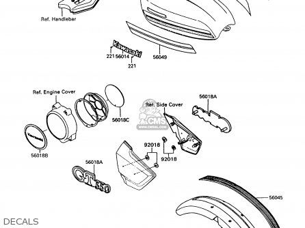 DECALS - Z550G7 GT550 1991 EUROPE UK SD SP