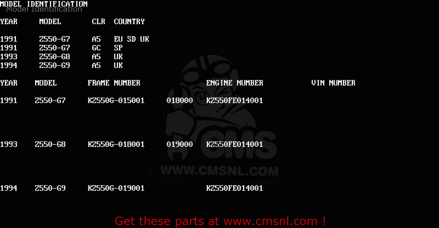 Model Identification Z550G8 GT550 1993 UNITED KINGDOM