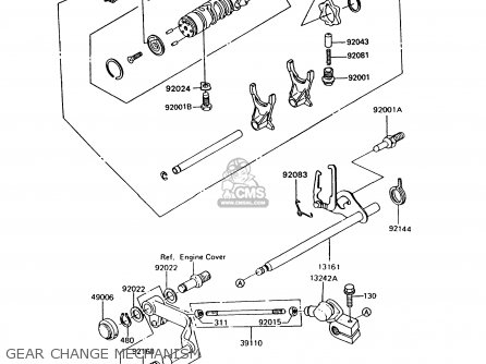 GEAR CHANGE MECHANISM - Z550G8 GT550 1993 UNITED KINGDOM